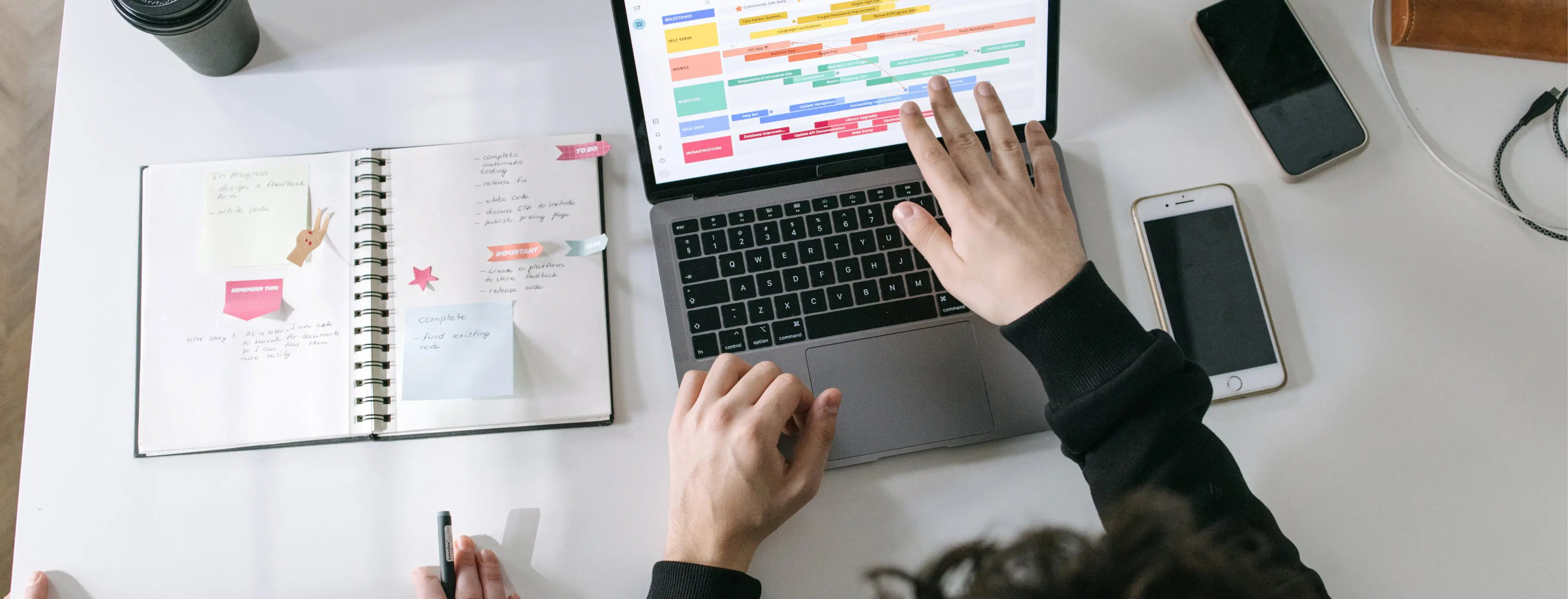 SAP Application Managed Services